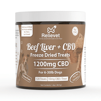 CBD Dog Treats