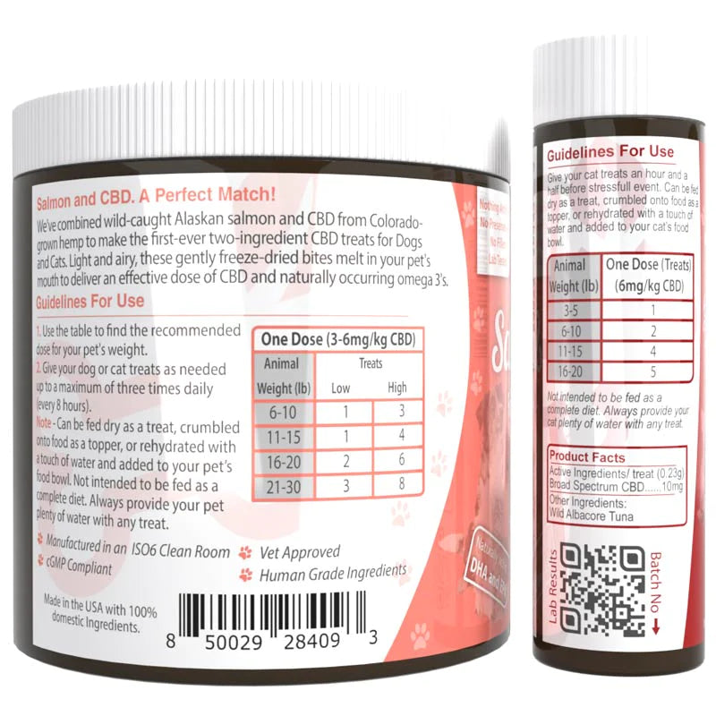 cbd cat treats dosage