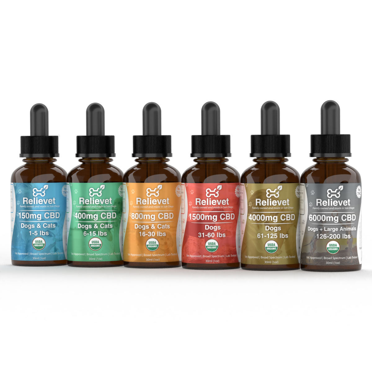 cbd oil for dogs collection