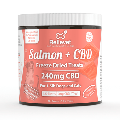 CBD Dog Treats