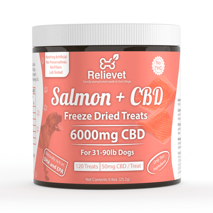 CBD Dog Treats