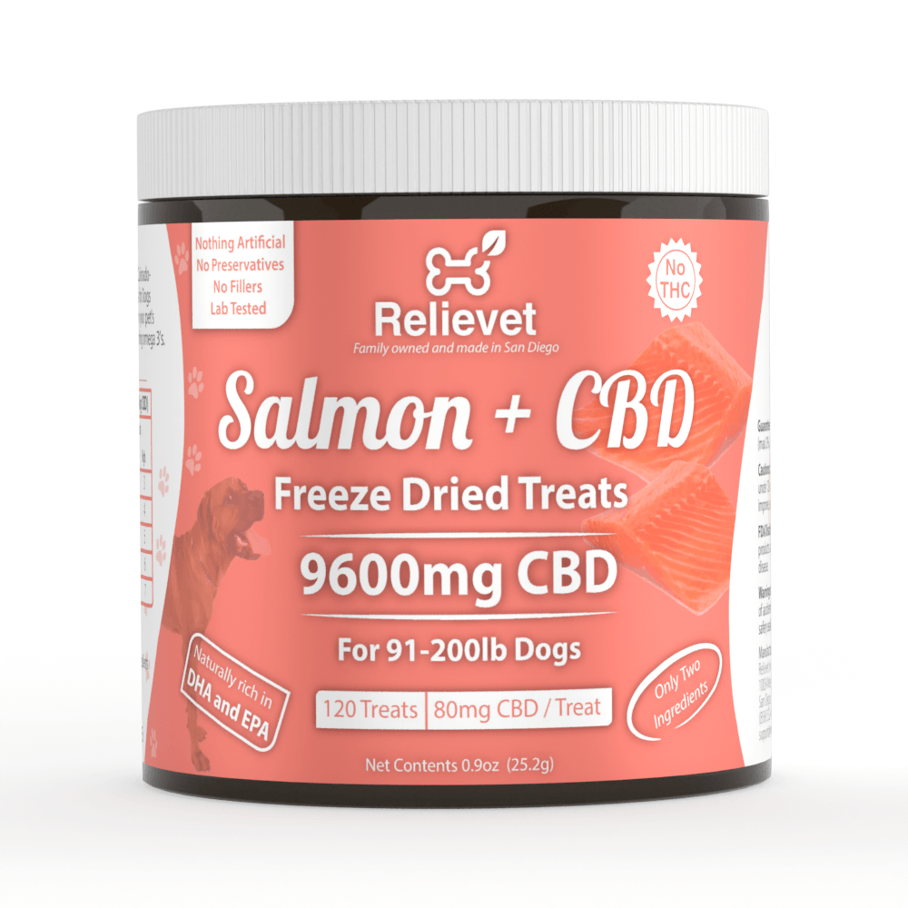 CBD Dog Treats