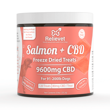 CBD Dog Treats