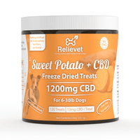 CBD Dog Treats