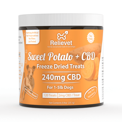 CBD Dog Treats