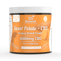 CBD Dog Treats