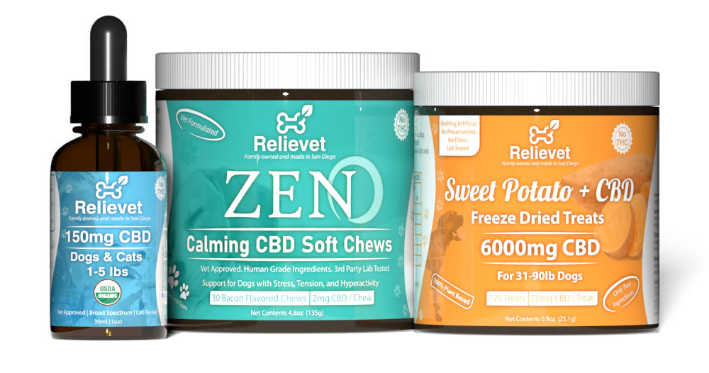 cbd for pets relievet products
