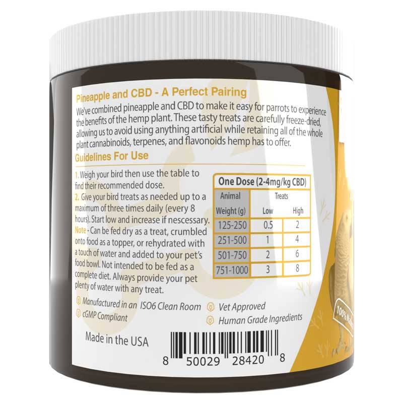 cbd bird treats for parrots cockatiels and conures dosage