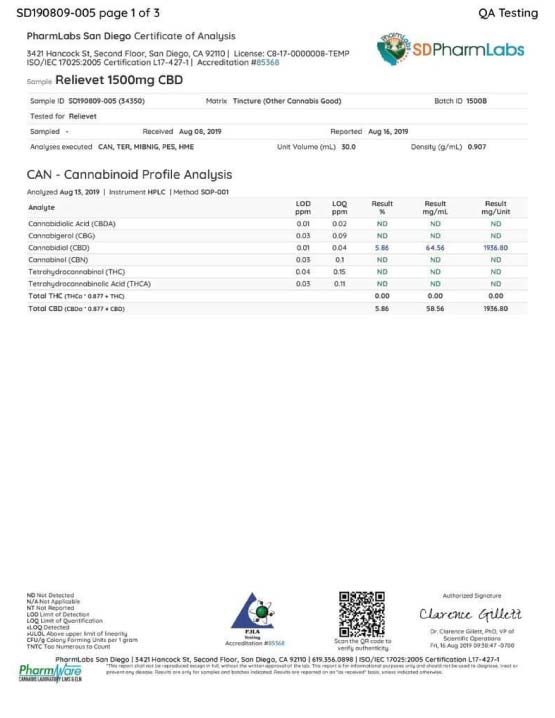lab results cbd oil for extra large dogs