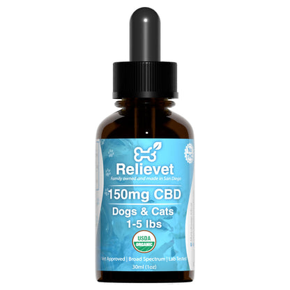 CBD Oil For Dogs