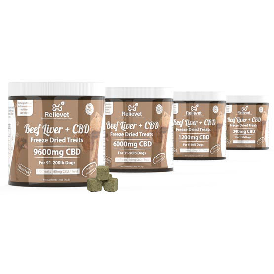 Grass Fed Beef Liver -  Freeze Dried - 120 Count