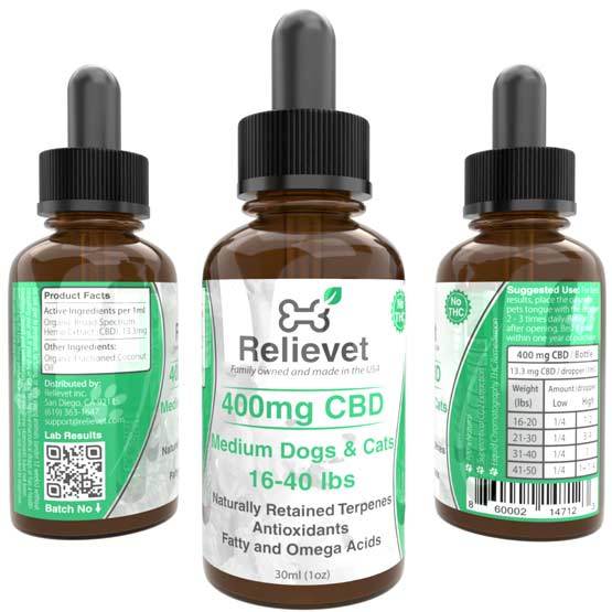 CBD Oil For Cats