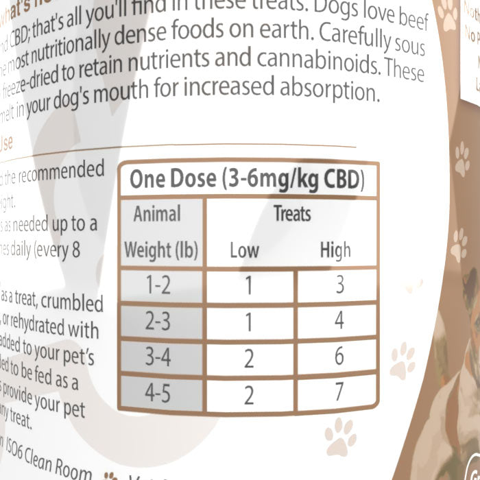Grass Fed Beef Liver -  Freeze Dried - 120 Count