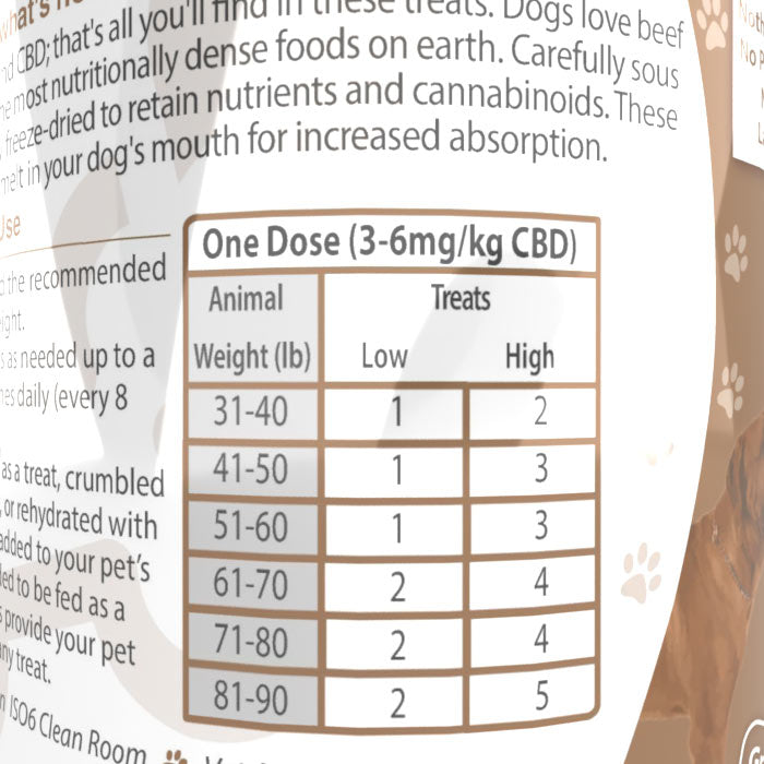 Grass Fed Beef Liver -  Freeze Dried - 120 Count