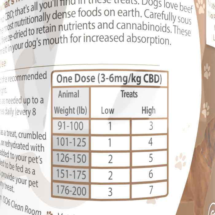 Grass Fed Beef Liver -  Freeze Dried - 120 Count