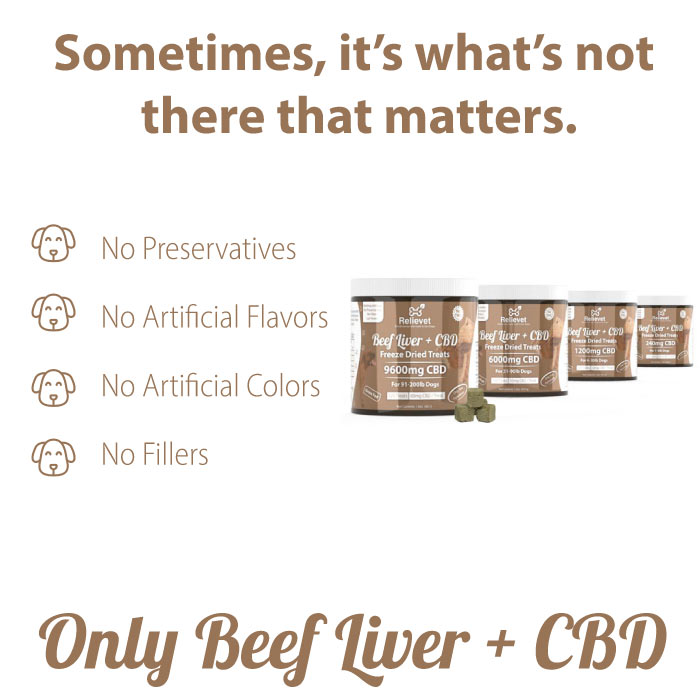 Grass Fed Beef Liver -  Freeze Dried - 120 Count