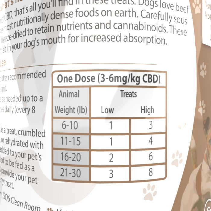 Grass Fed Beef Liver -  Freeze Dried - 120 Count