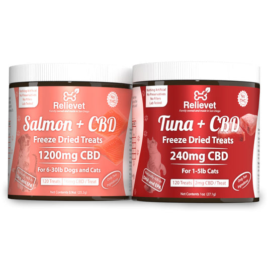 CBD Cat Treats