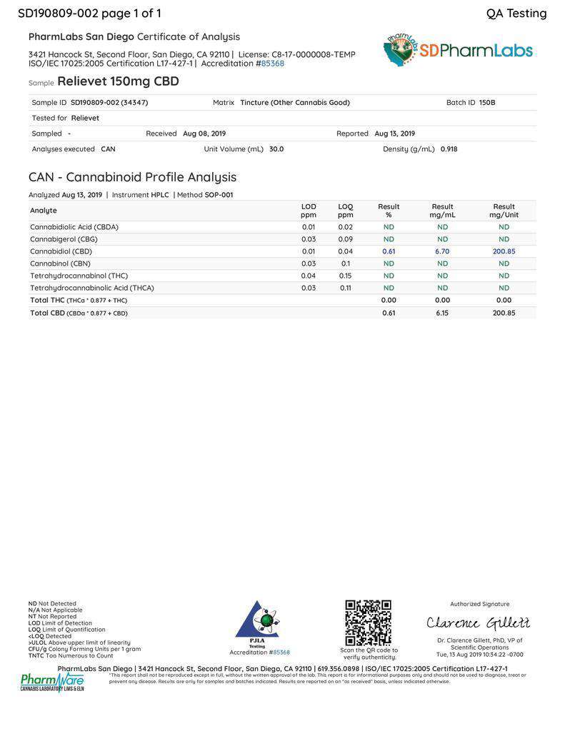cbd oil for cats lab results