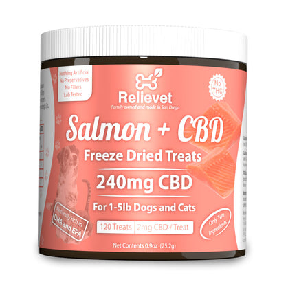 CBD Dog Treats