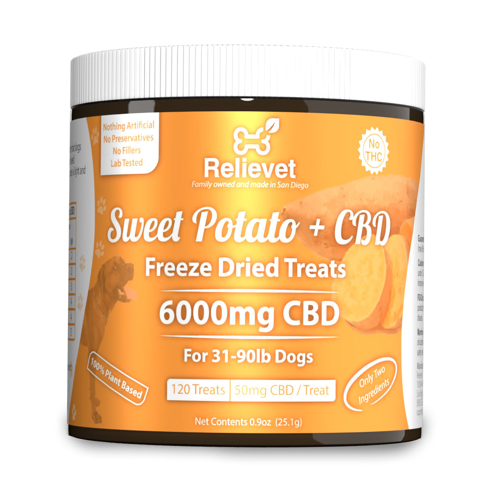 CBD Dog Treats