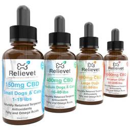 CBD Oil For Dogs CBD oil for dogs